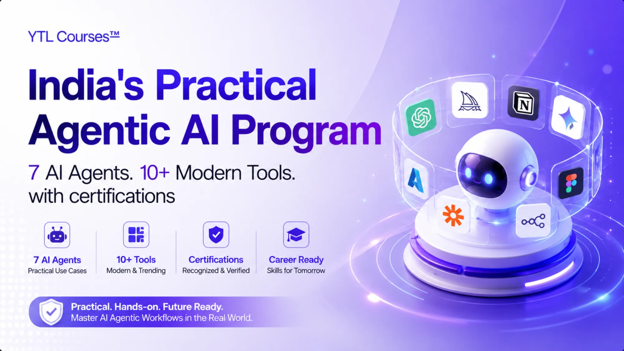 Agentic AI Course in India With Certification, Make Money Using Agentic AI, Get Access of Masterclass and Agentic AI Book